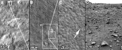Forrás: NASA JPL