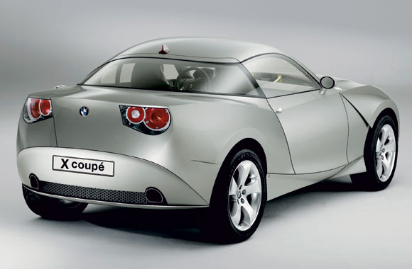Forrás: BMW