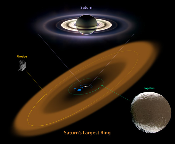 Forr�s: NASA, JPL-Caltech