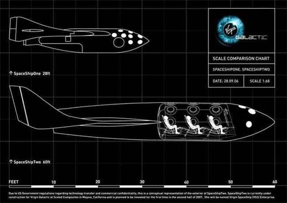 ForrA!s: Virgin Galactic ForrA!s: Virgin Galactic