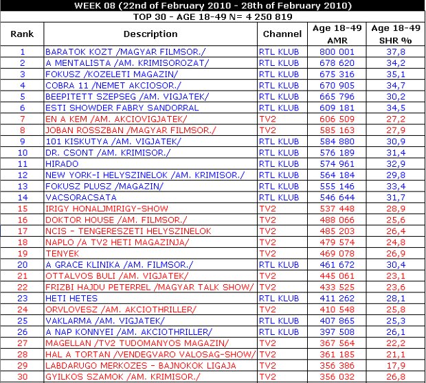 agb nielsen agb nielsen