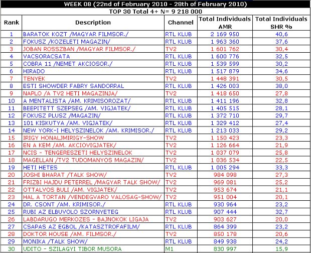 agb nielsen agb nielsen