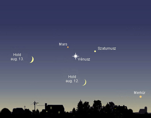 Forr�s: Sky and Telescope