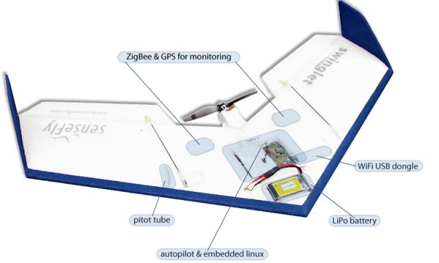 Forr�s: lis.epfl.ch 