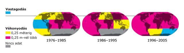Forr�s: Scientific American