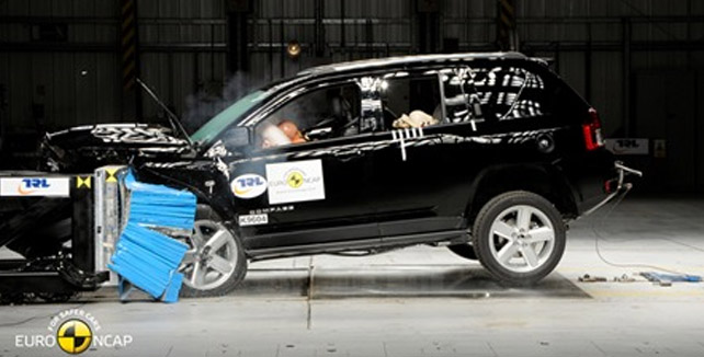 Forrás: Euro NCAP Forrás: Euro NCAP
